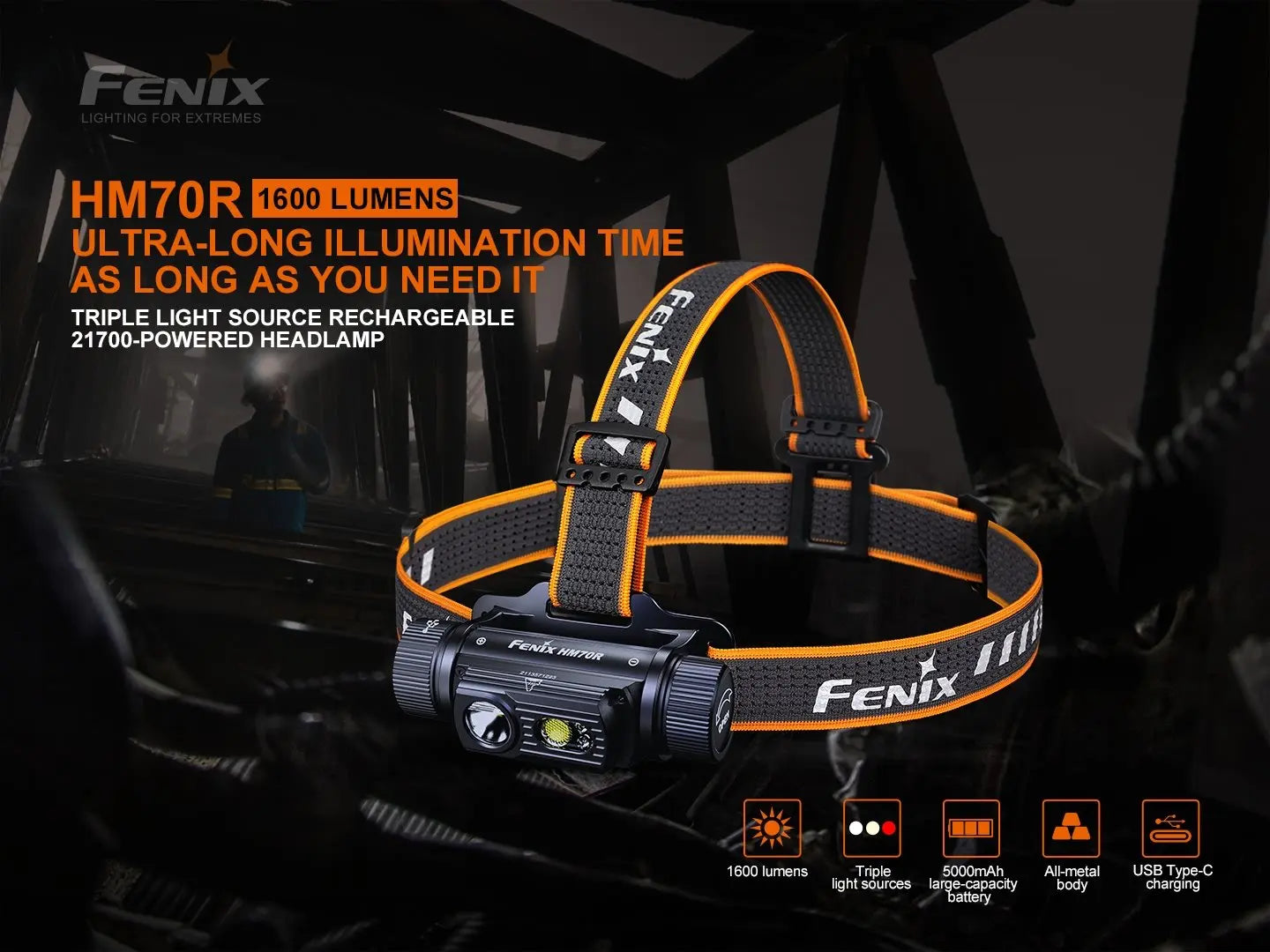 FENIX HM70R 三光源可充電工業頭燈 1600 流明 愛維斯 照明
