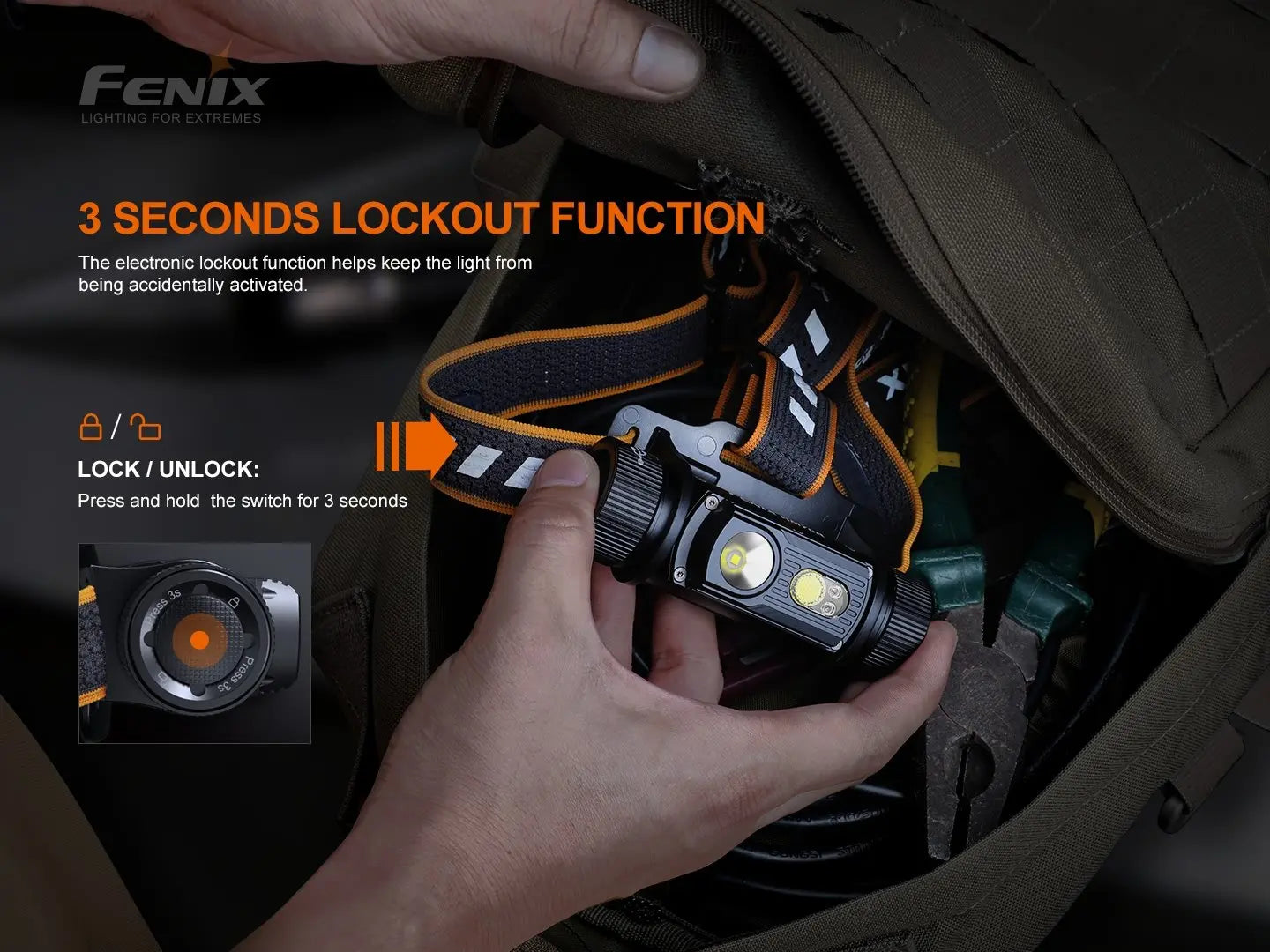 FENIX HM70R 三光源可充電工業頭燈 1600 流明 愛維斯 照明