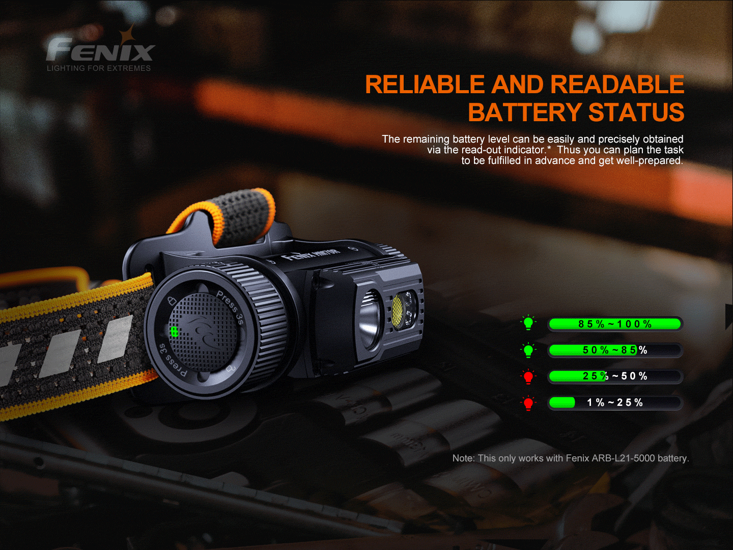 FENIX HM70R 三光源可充電工業頭燈 1600 流明 愛維斯 照明