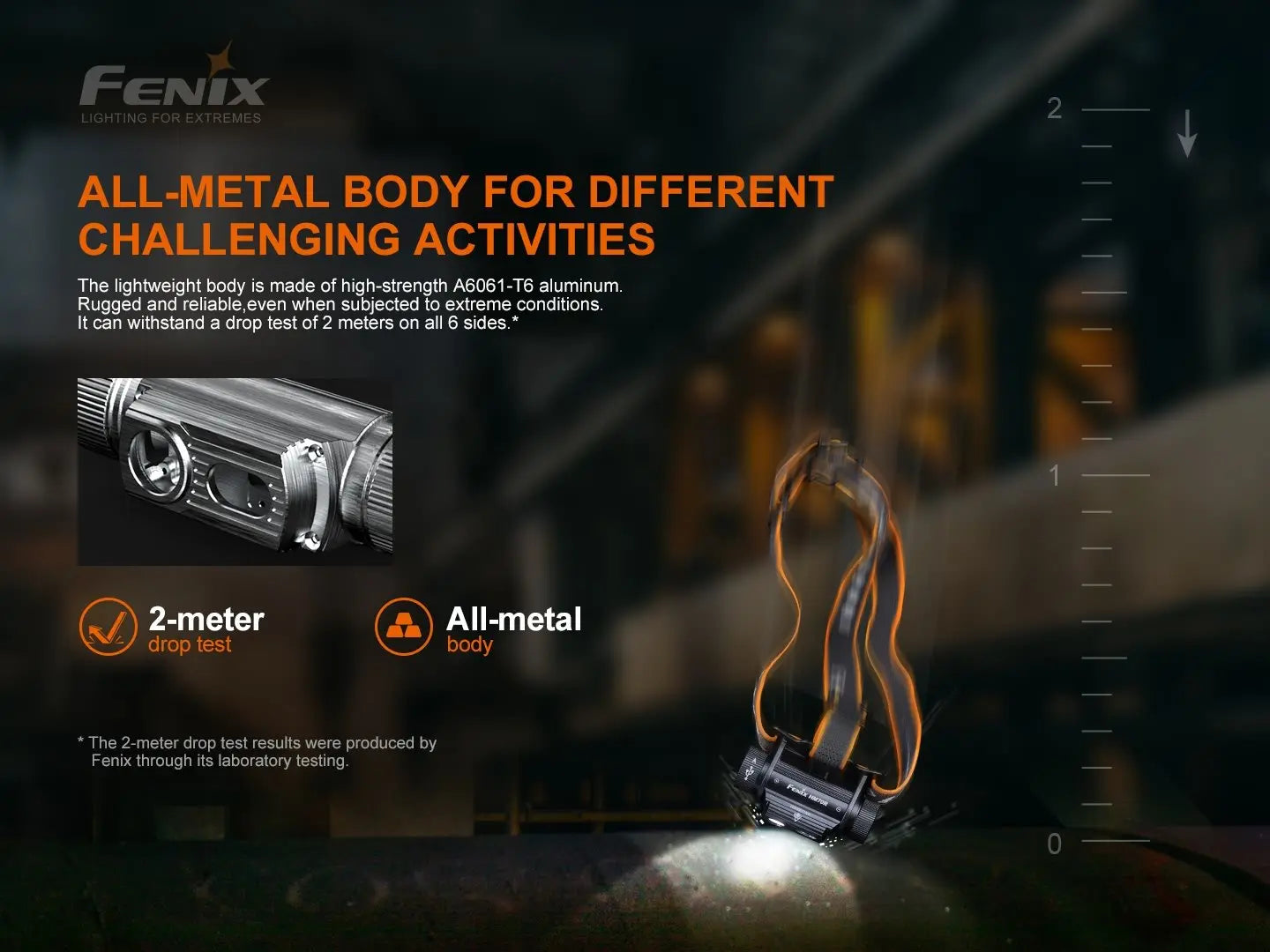 FENIX HM70R 三光源可充電工業頭燈 1600 流明 愛維斯 照明