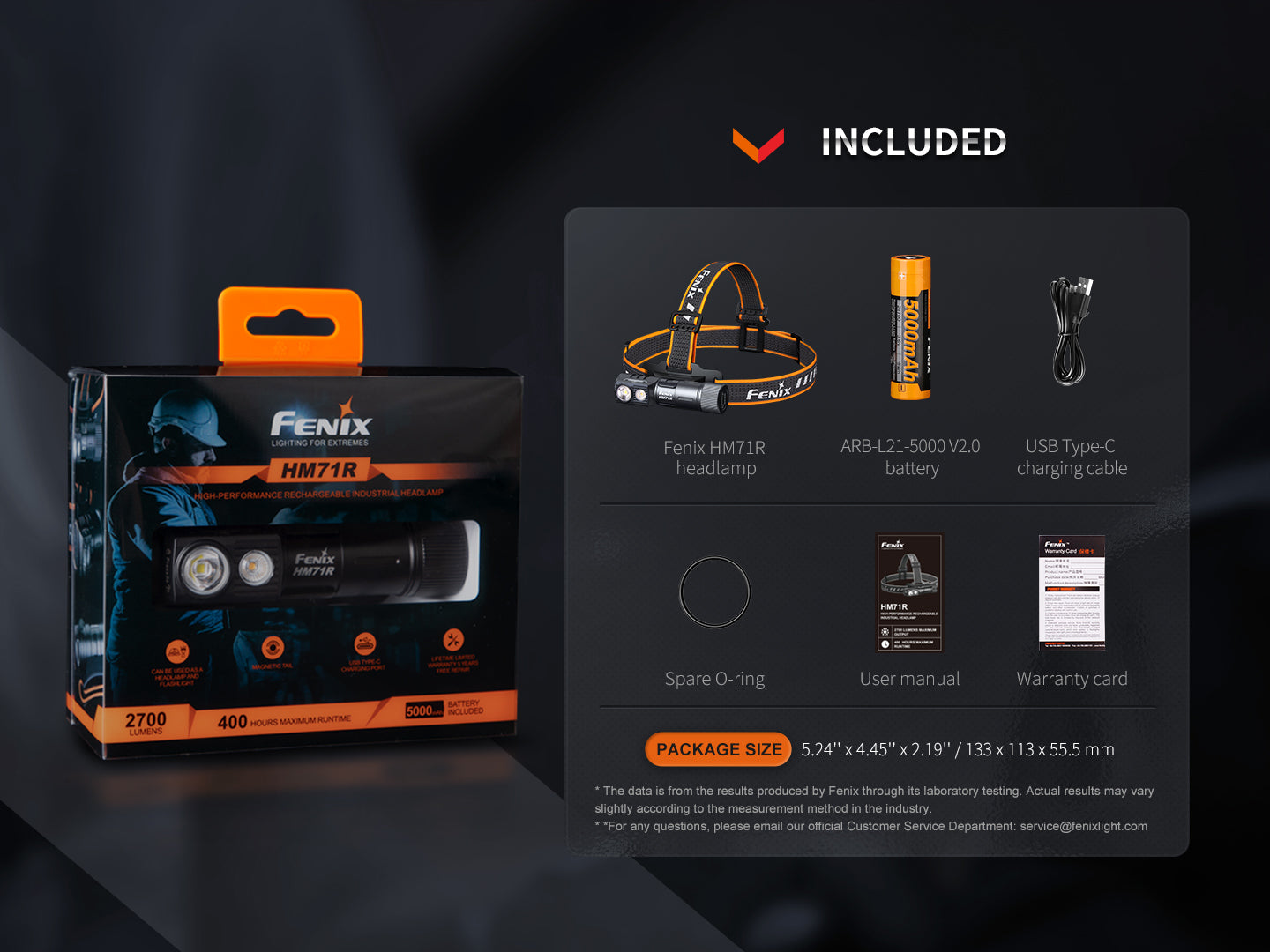 Fenix HM71R 高性能功能工業頭燈 2700流明 5000mAh 230米 電筒 愛維斯 照明