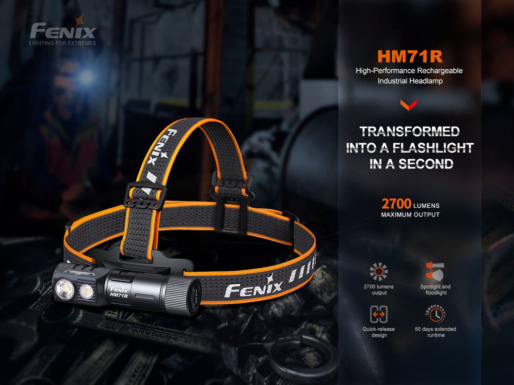Fenix HM71R 高性能功能工業頭燈 2700流明 5000mAh 230米 電筒
