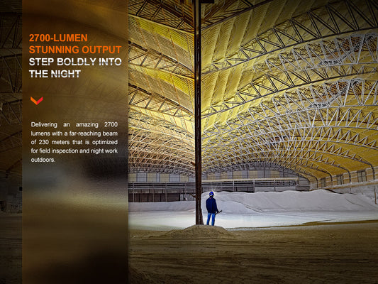 Fenix HM71R 高性能功能工業頭燈 2700流明 5000mAh 230米 電筒 愛維斯 照明