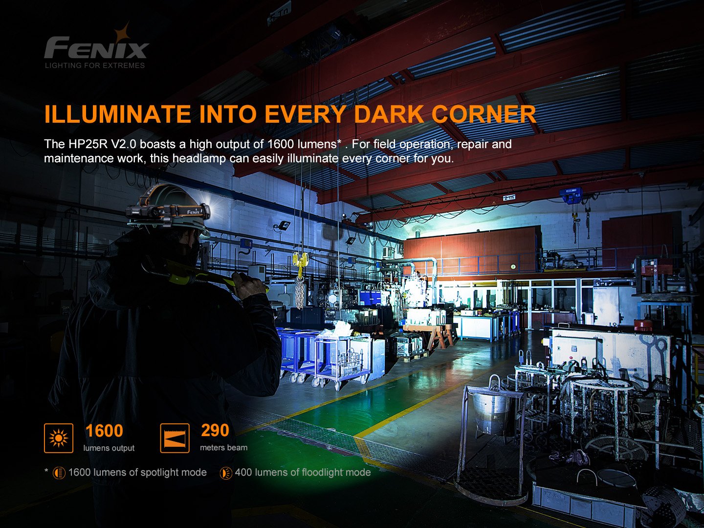 Fenix HP25R V2.0 頭燈1600流明 愛維斯 照明