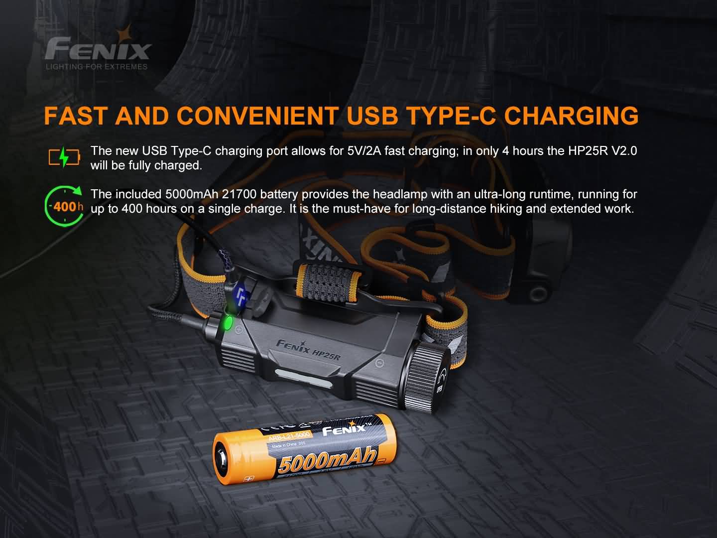 Fenix HP25R V2.0 頭燈1600流明 愛維斯 照明
