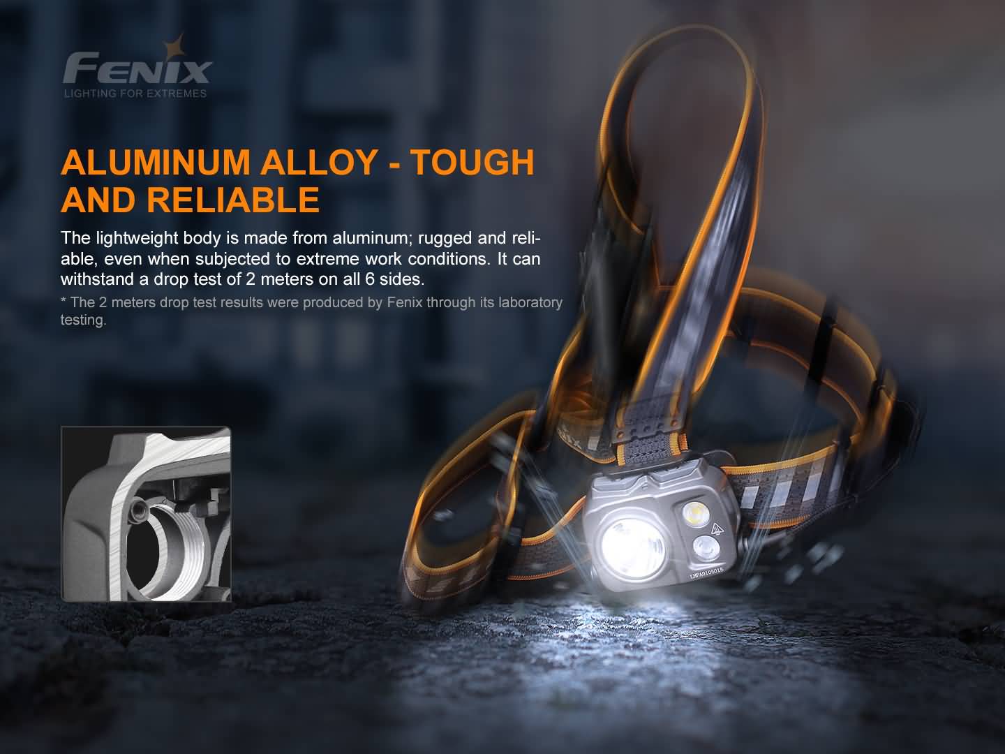 Fenix HM50R V2.0 頭燈 700流明 愛維斯 照明