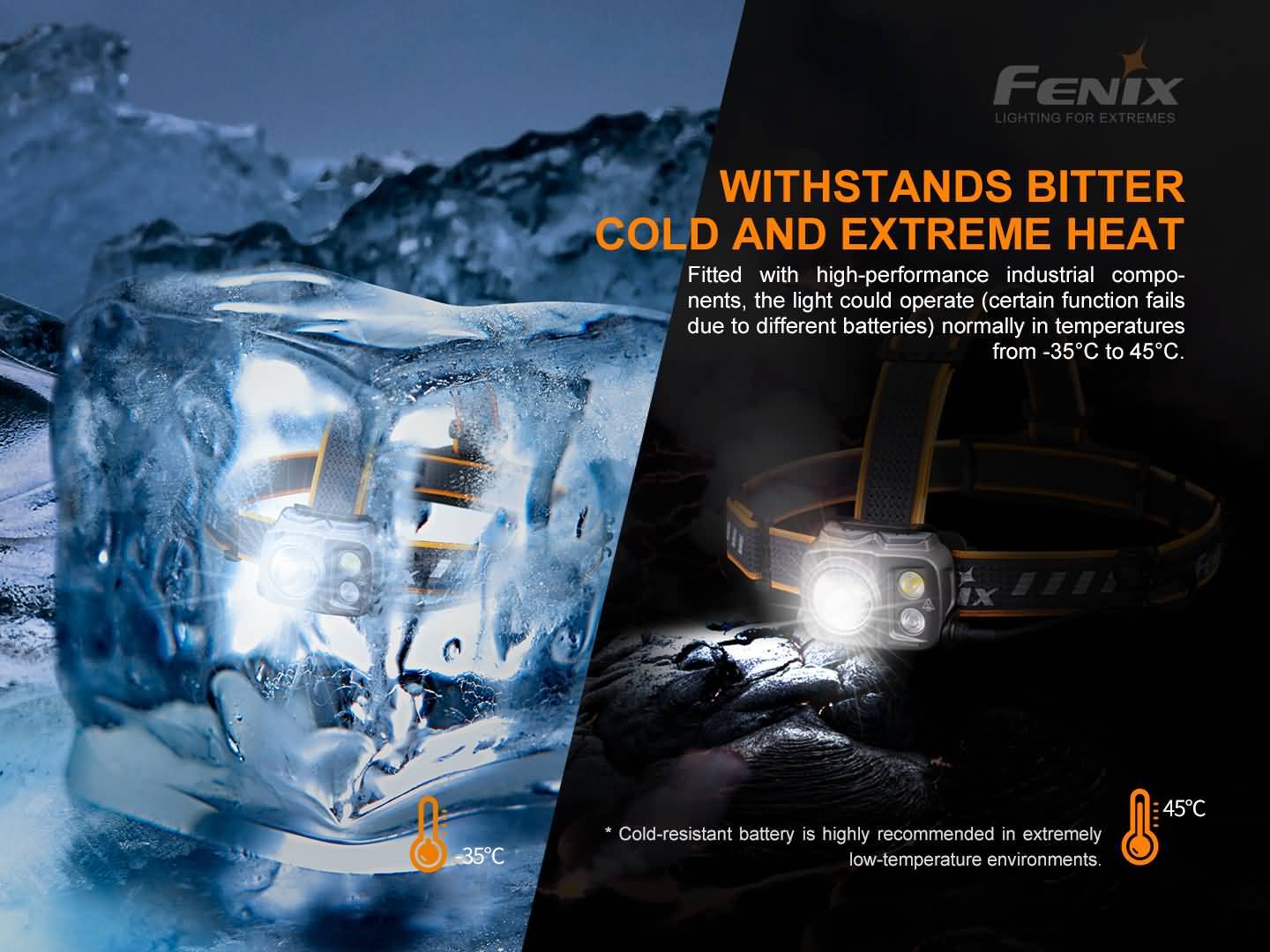Fenix HP25R V2.0 頭燈1600流明 愛維斯 照明