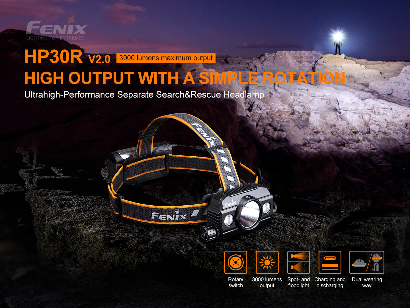 FENIX HP30R V2.0 超高亮分體式搜救頭燈 愛維斯 照明