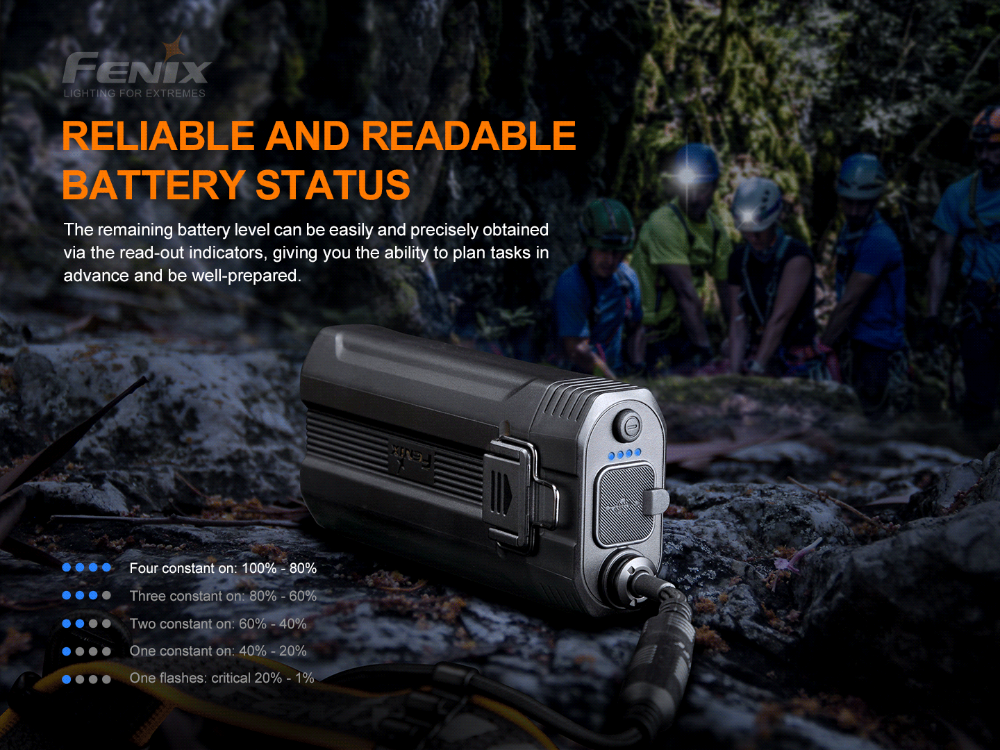 FENIX HP30R V2.0 超高亮分體式搜救頭燈 愛維斯 照明