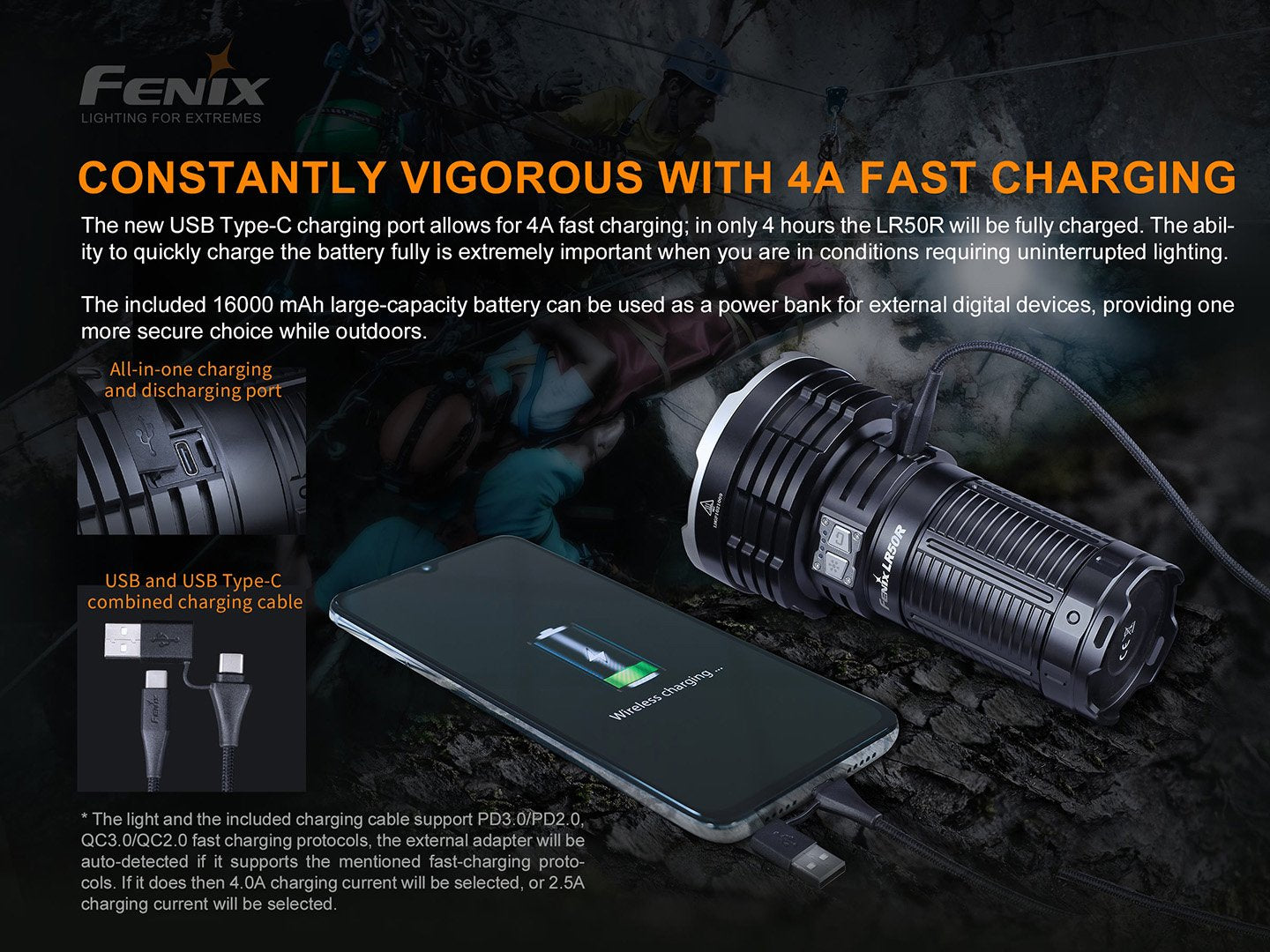 FENIX LD50R Flashlight 超強光電筒 12000流明 Torch 愛維斯 照明