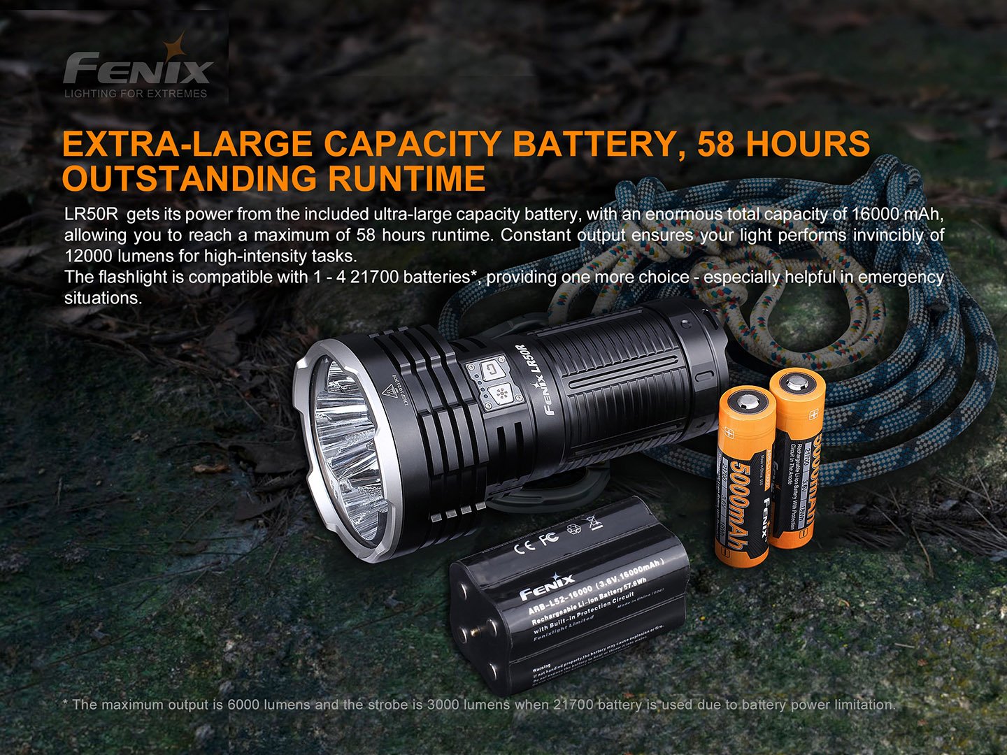 FENIX LD50R Flashlight 超強光電筒 12000流明 Torch 愛維斯 照明