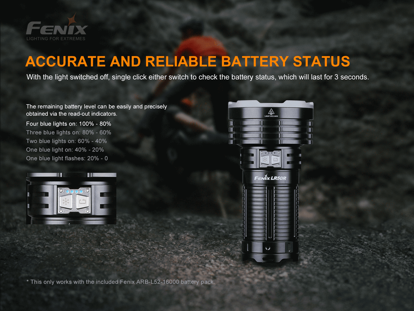 Fenix LR50R 超高亮多功能搜索手電筒12000流明 愛維斯 照明