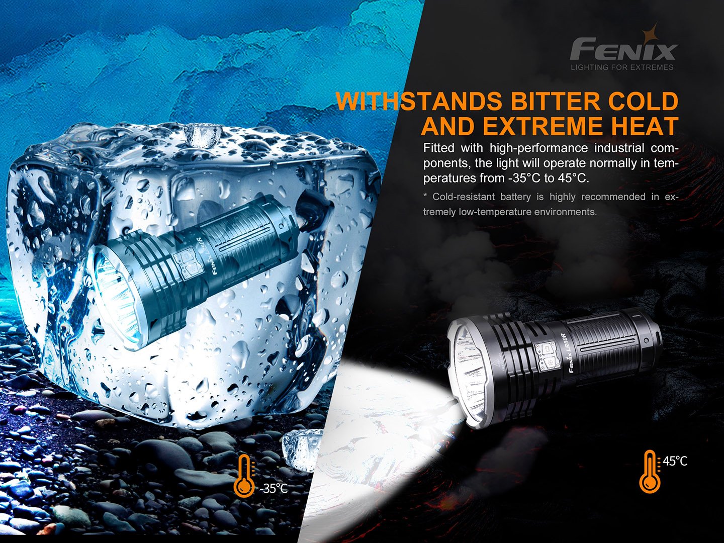 Fenix LR50R 超高亮多功能搜索手電筒12000流明 愛維斯 照明