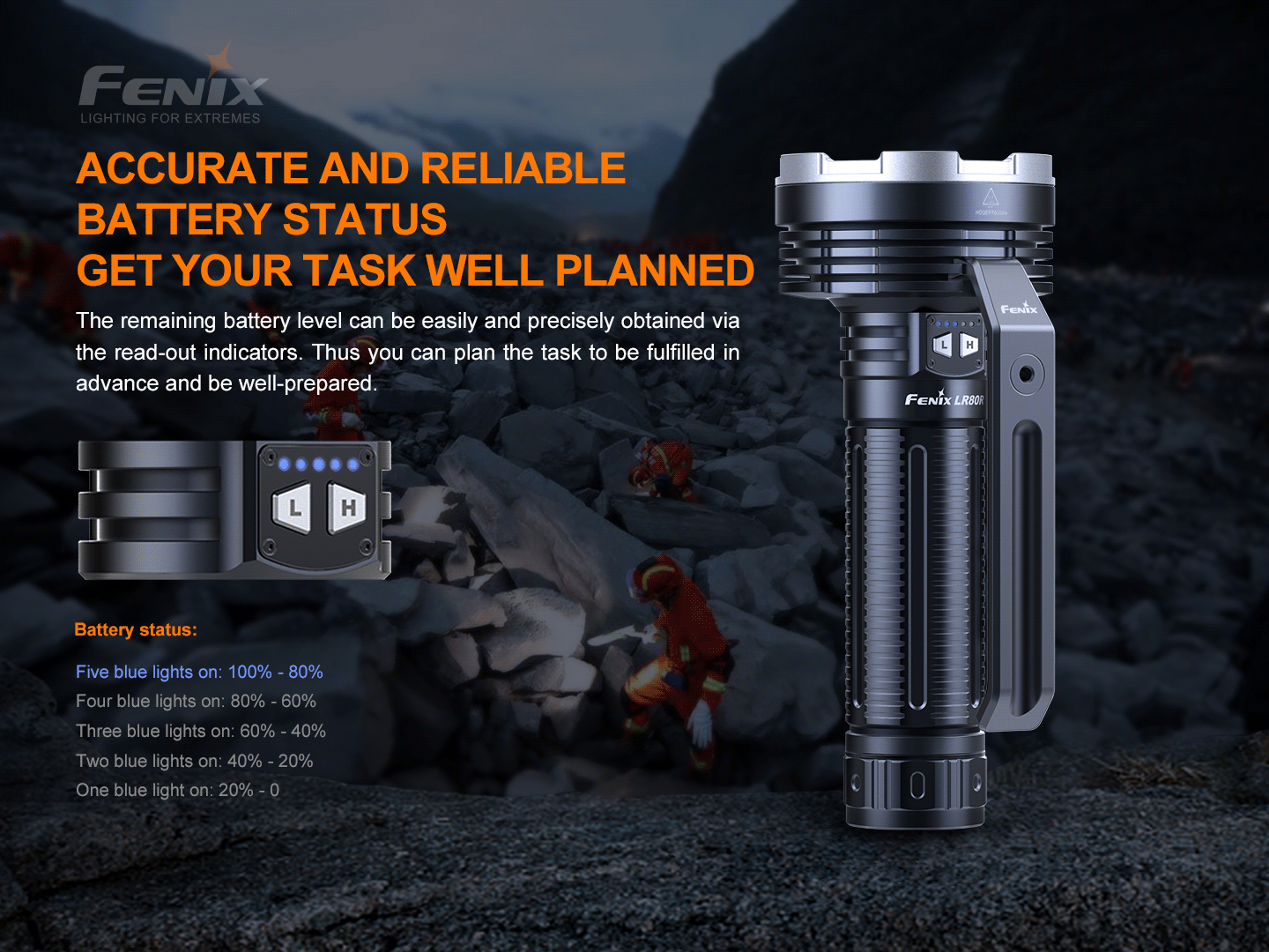 Fenix LR80R 超高亮手提式搜索手電筒 18000流明 愛維斯 照明