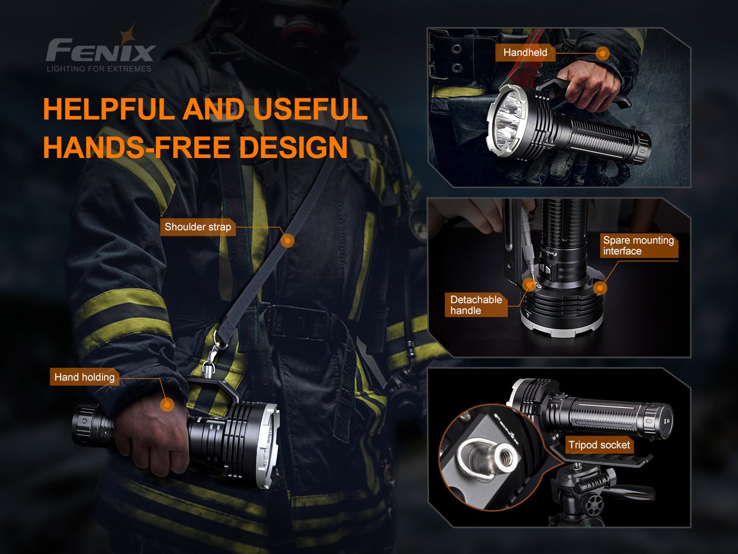Fenix LR80R 超高亮手提式搜索手電筒 18000流明 愛維斯 照明