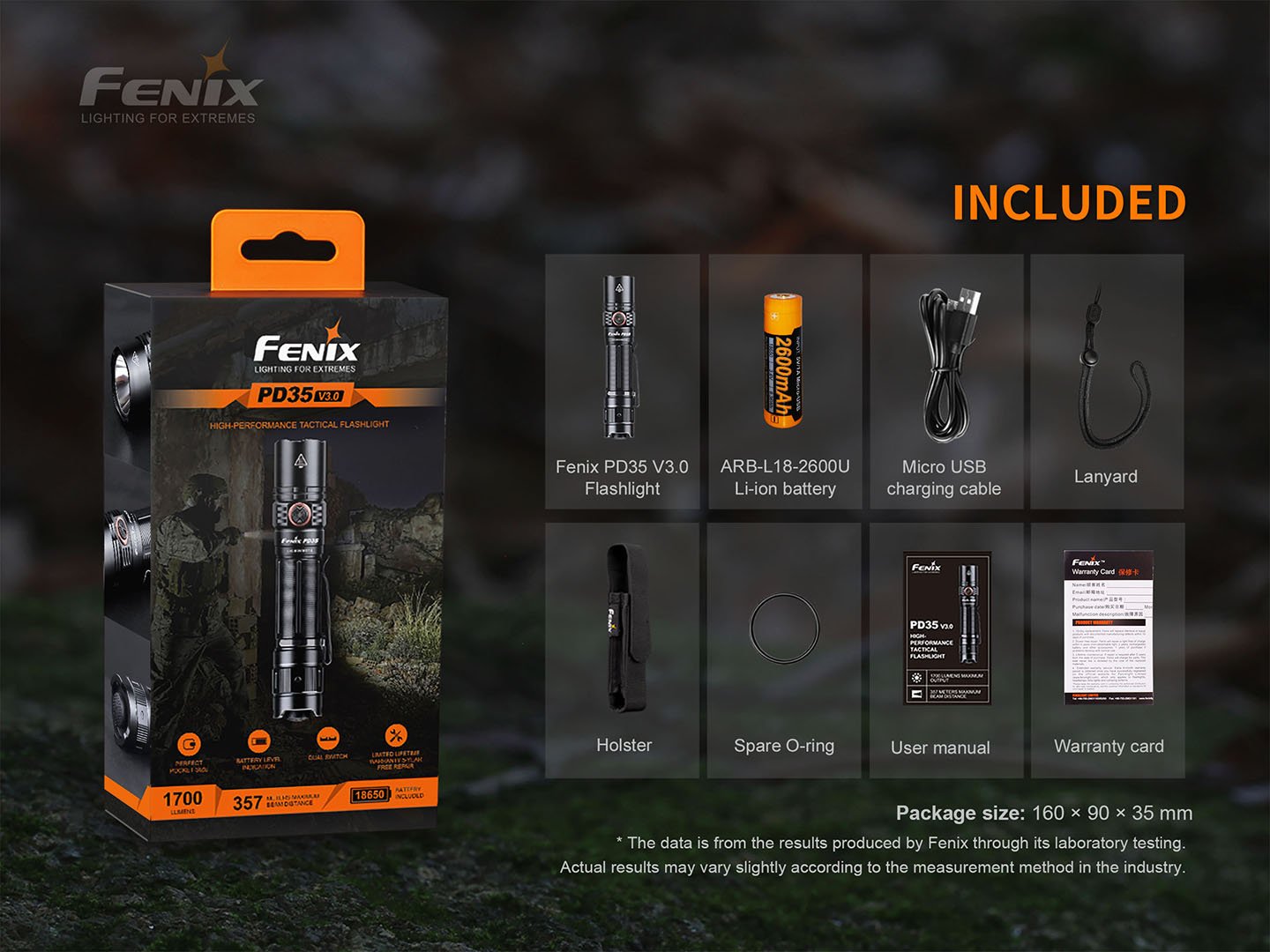 Fenix PD35 V3.0 新世代戰術小直筒 手電筒 1700流明 愛維斯 照明