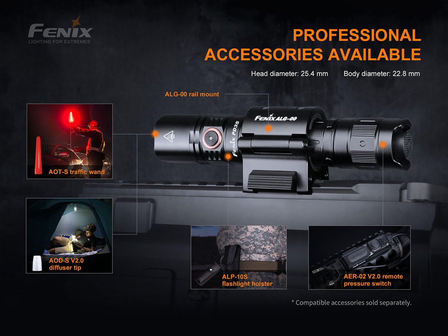 Fenix PD35 V3.0 新世代戰術小直筒 手電筒 1700流明 愛維斯 照明