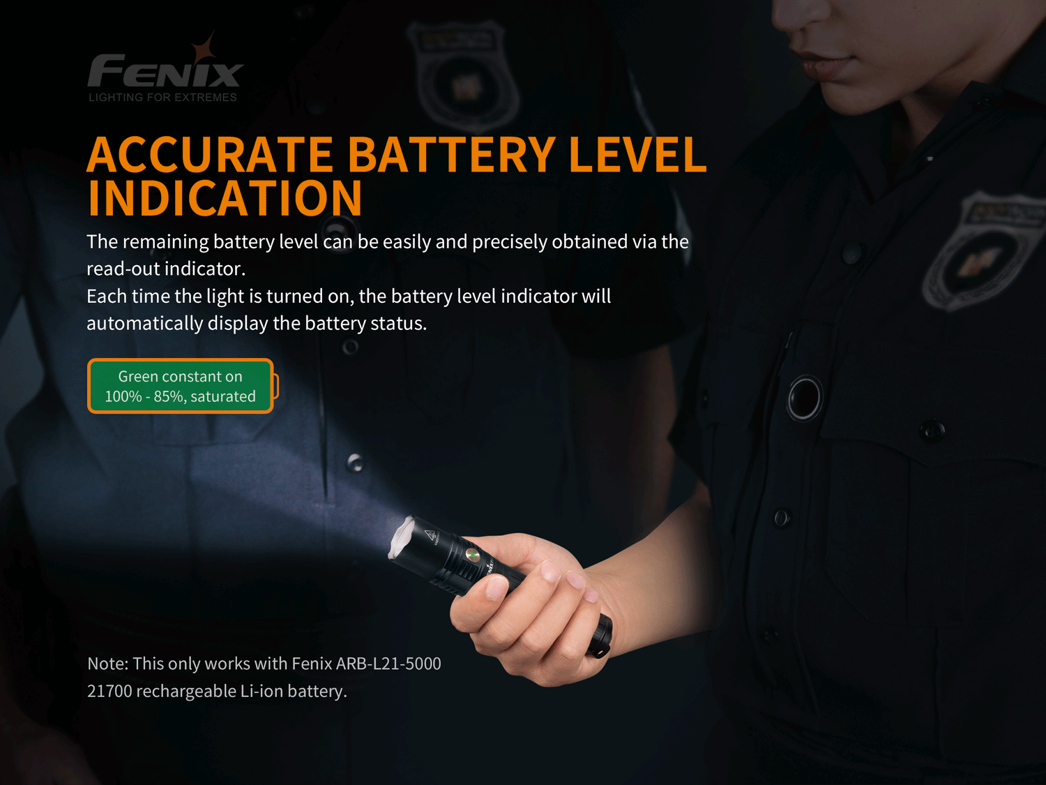FENIX PD36R
