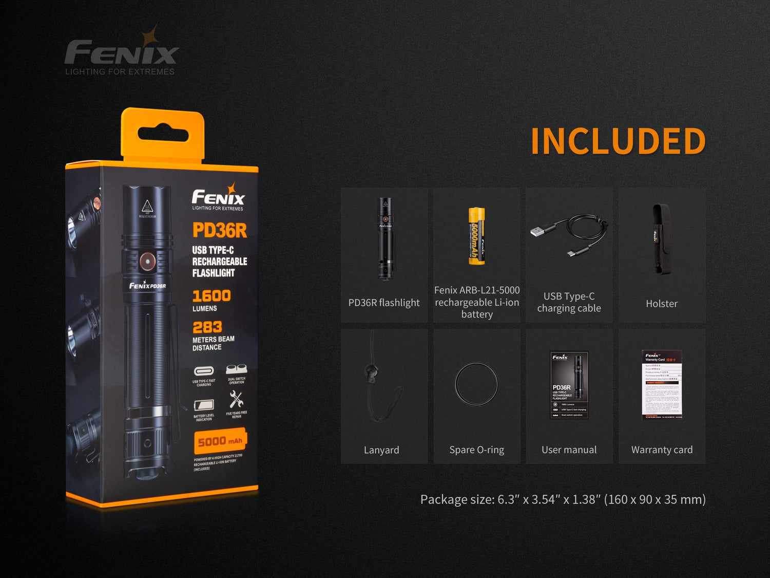 FENIX PD36R