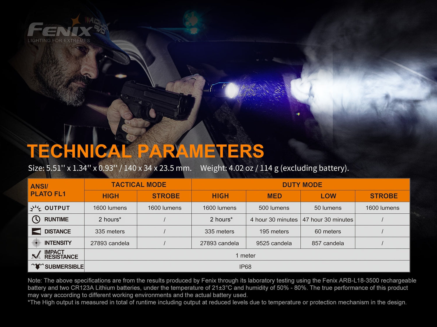 Fenix TK11 TAC 1600流明 射程335米 機械雙模式 戰術手電筒 愛維斯 照明