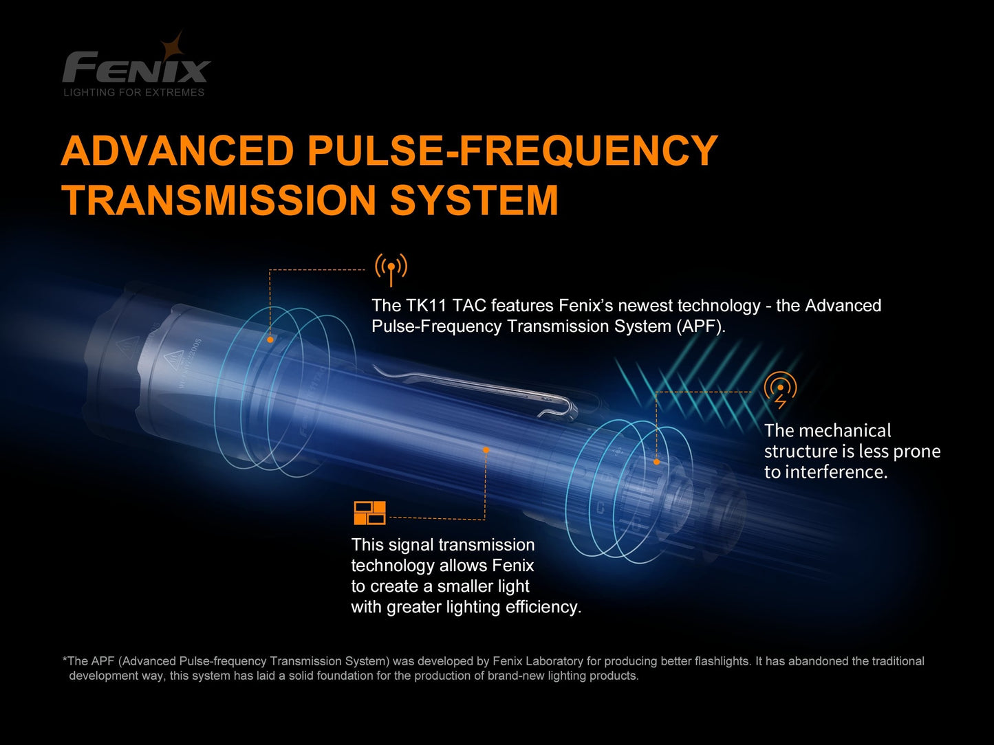 Fenix TK11 TAC 1600流明 射程335米 機械雙模式 戰術手電筒 愛維斯 照明
