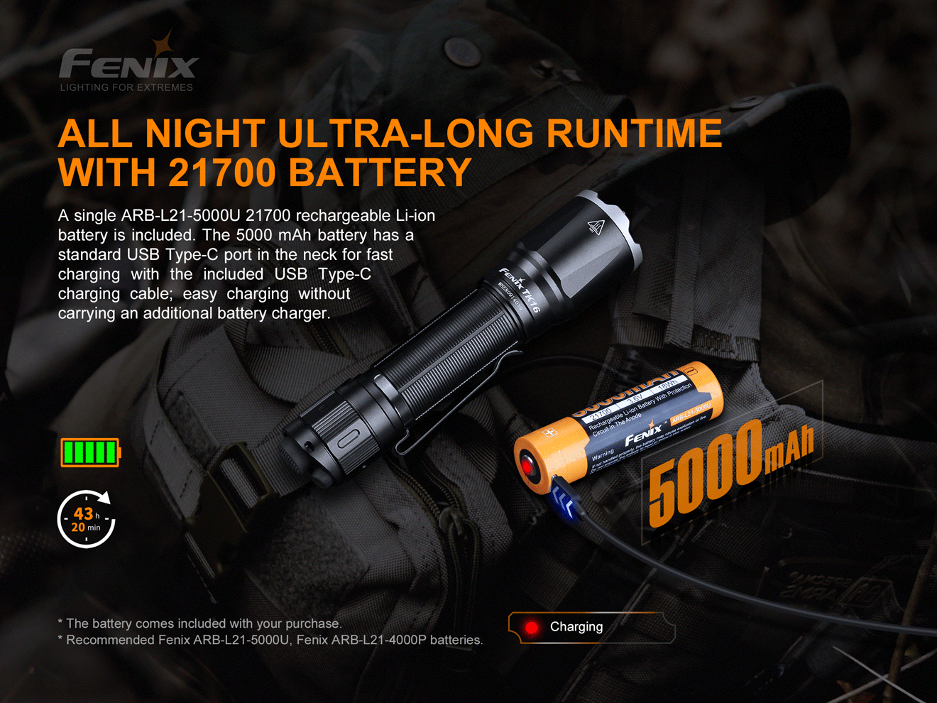 FENIX TK16 V2.0 Flashlight 超強光電筒 3100流明 Torch 愛維斯 照明