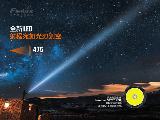 FENIX TK20R V2.0 充電式雙尾按戰術手電筒 3000 流明 愛維斯 照明