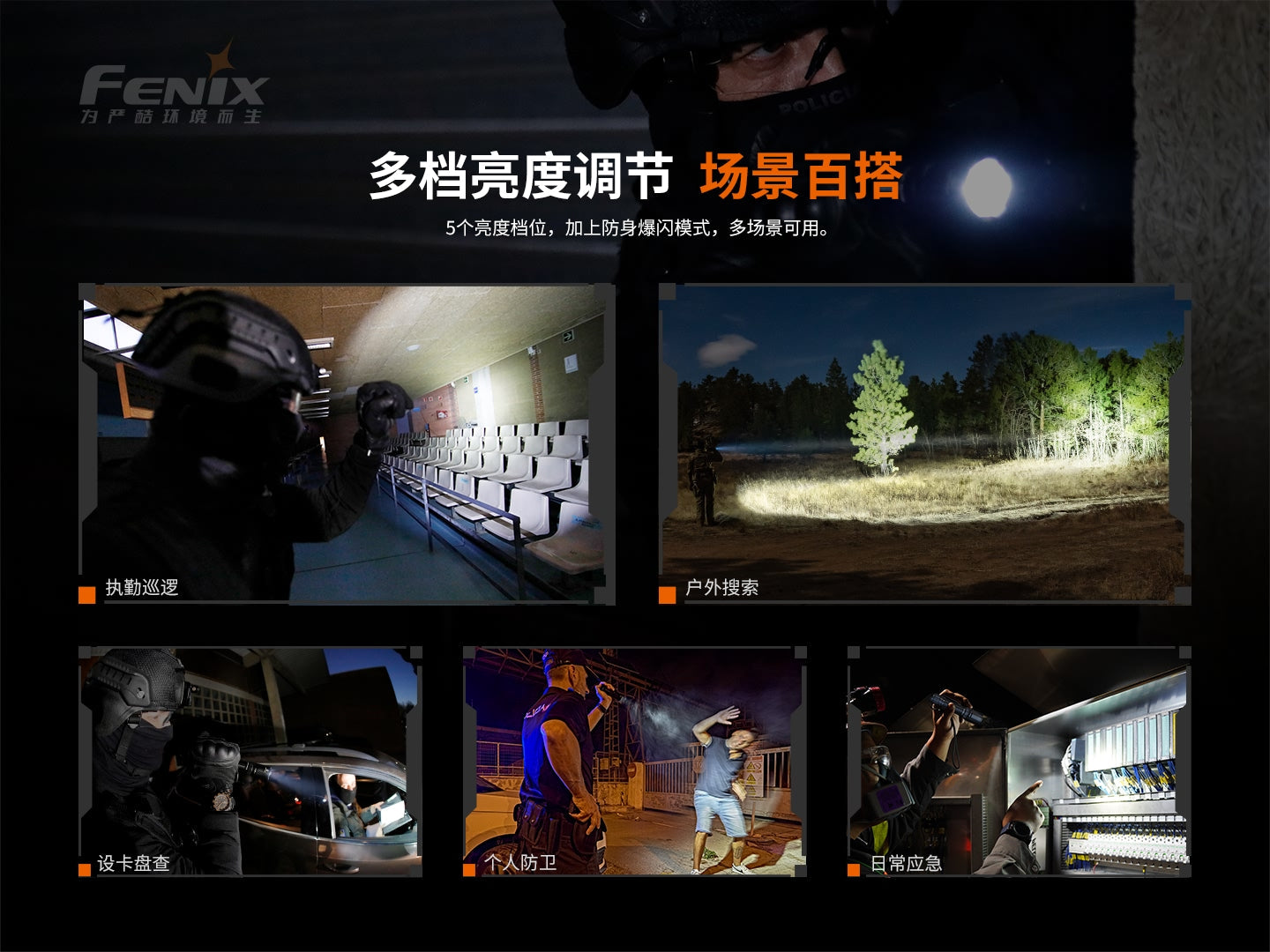 FENIX TK20R V2.0 充電式雙尾按戰術手電筒 3000 流明 愛維斯 照明