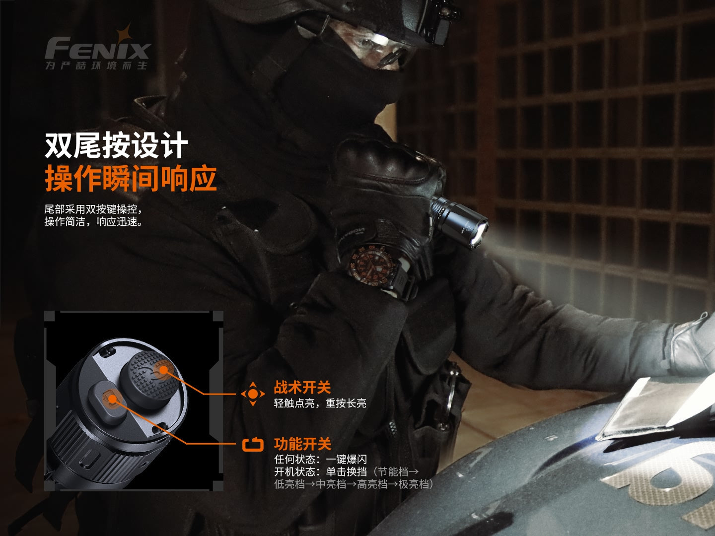 FENIX TK20R V2.0 充電式雙尾按戰術手電筒 3000 流明 愛維斯 照明