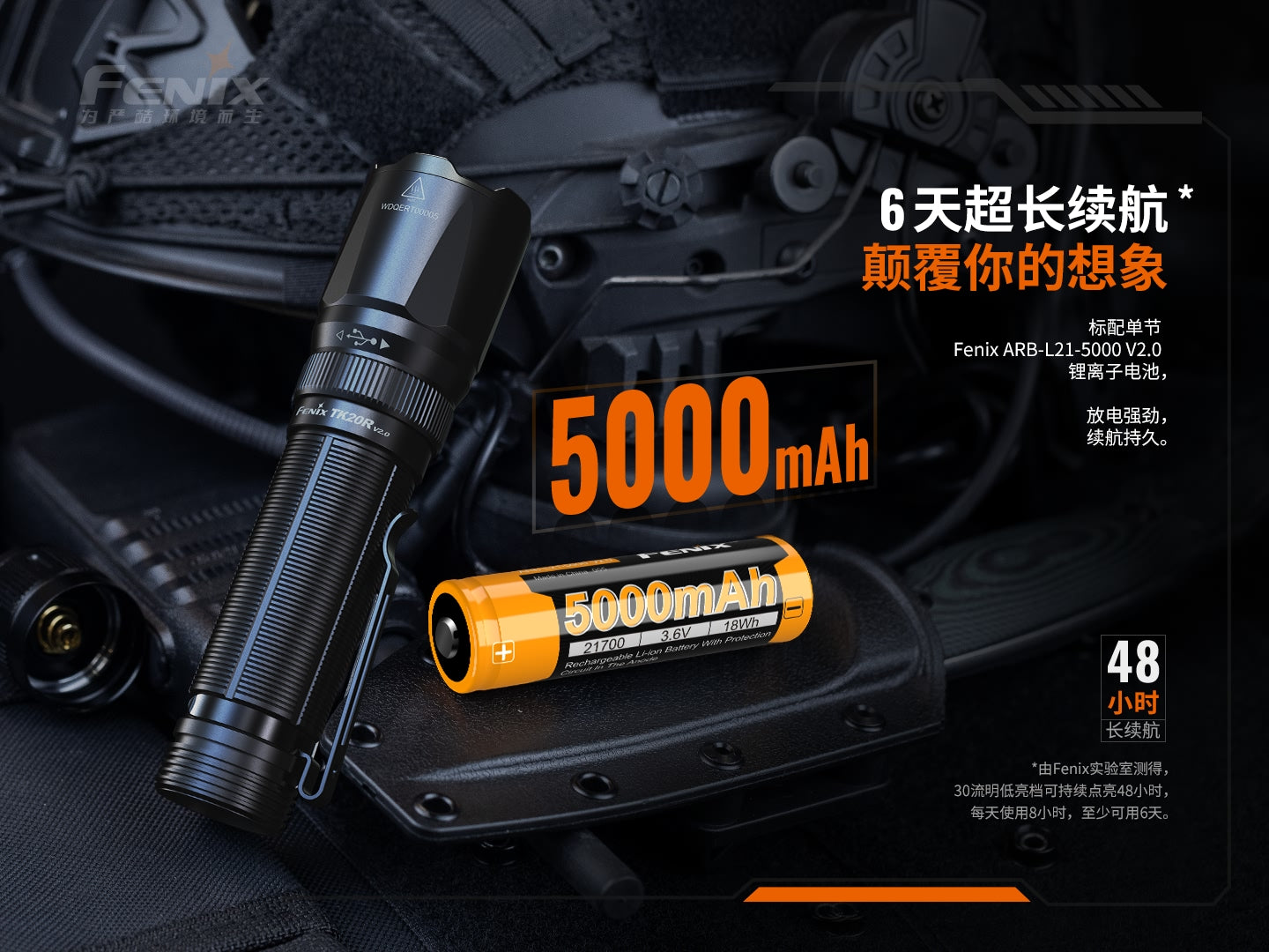 FENIX TK20R V2.0 充電式雙尾按戰術手電筒 3000 流明 愛維斯 照明
