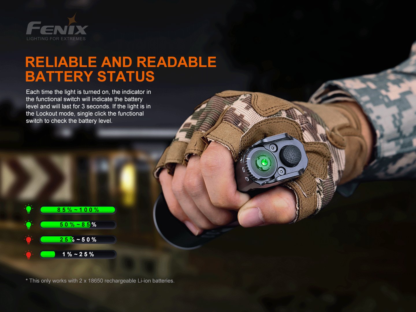 Fenix TK35UE V2.0 高性能雙模式戰術手電筒 5000 流明 愛維斯 照明