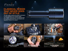 Load image into Gallery viewer, Fenix TK35UE V2.0 高性能雙模式戰術手電筒 5000 流明
