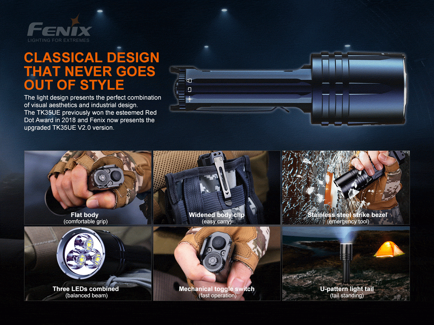 Fenix TK35UE V2.0 高性能雙模式戰術手電筒 5000 流明 愛維斯 照明