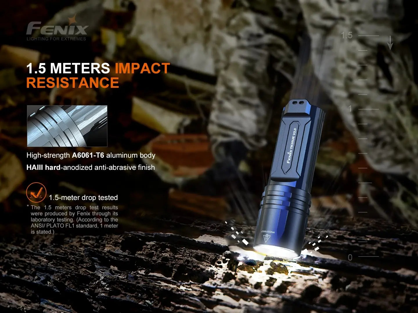 Fenix TK35UE V2.0 高性能雙模式戰術手電筒 5000 流明 愛維斯 照明