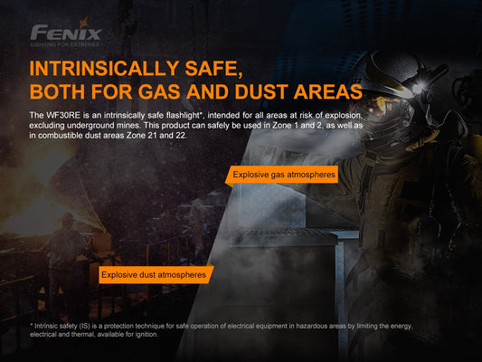 FENIX WF30RE 防爆手電筒 280流明 愛維斯 照明