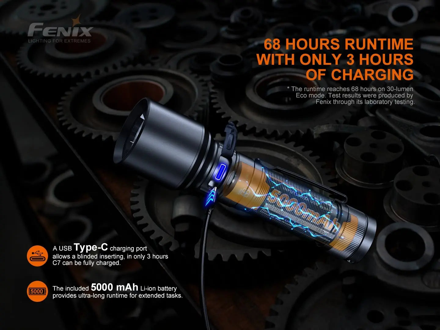 Fenix C7高性能直充作業手電筒 3000流明 愛維斯 照明