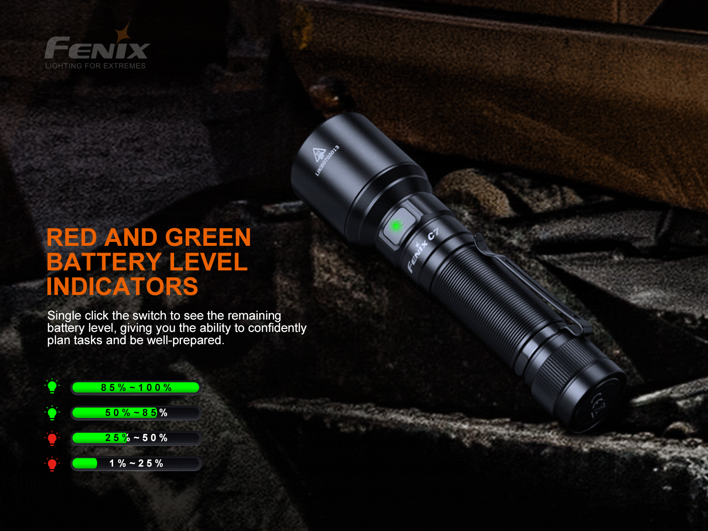 Fenix C7高性能直充作業手電筒 3000流明 愛維斯 照明