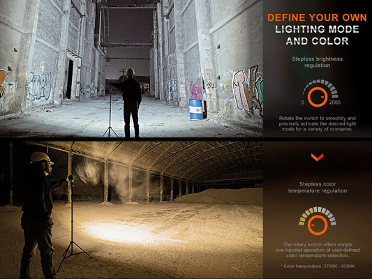 Fenix CL28R 2000流明 營地燈 戶外燈 TYPE-C USB-A 10000mAh鋰電池 愛維斯 照明