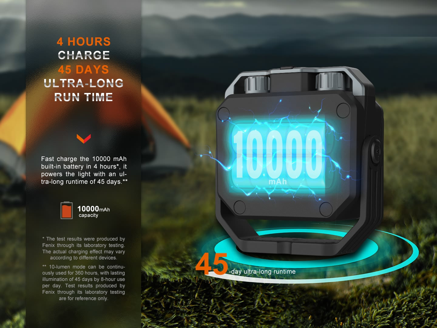 Fenix CL28R 2000流明 營地燈 戶外燈 TYPE-C USB-A 10000mAh鋰電池 愛維斯 照明