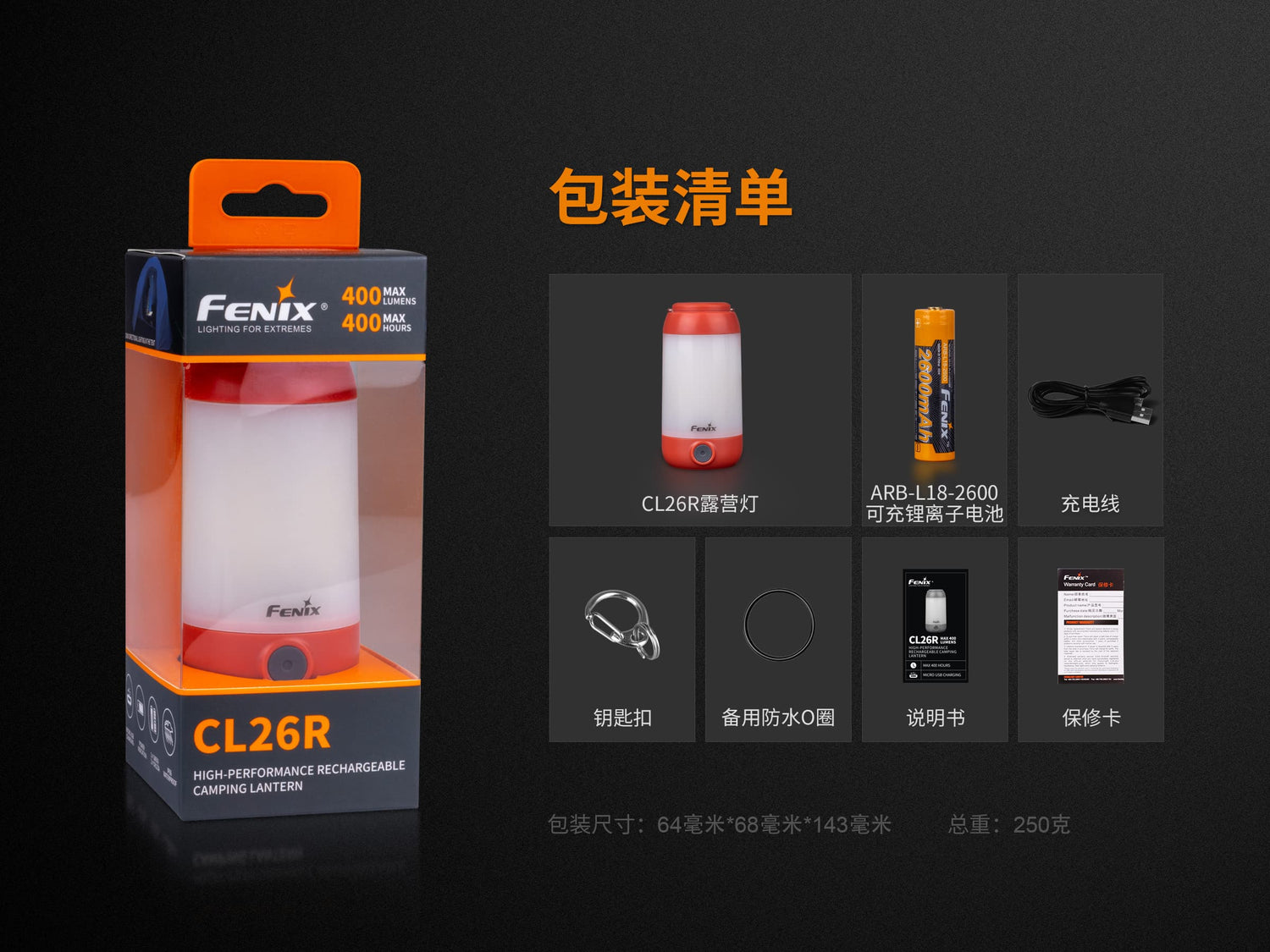 Fenix CL26R 高性能可充電露營燈 愛維斯 照明
