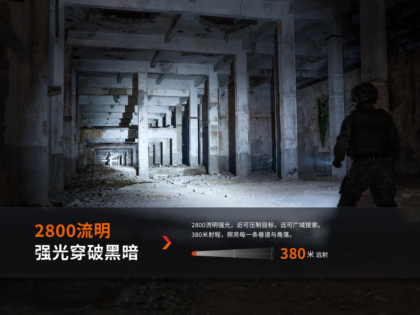 Fenix PD36R PRO 高性能充電戰術小直筒 手電筒 380米 2800流明 愛維斯 照明