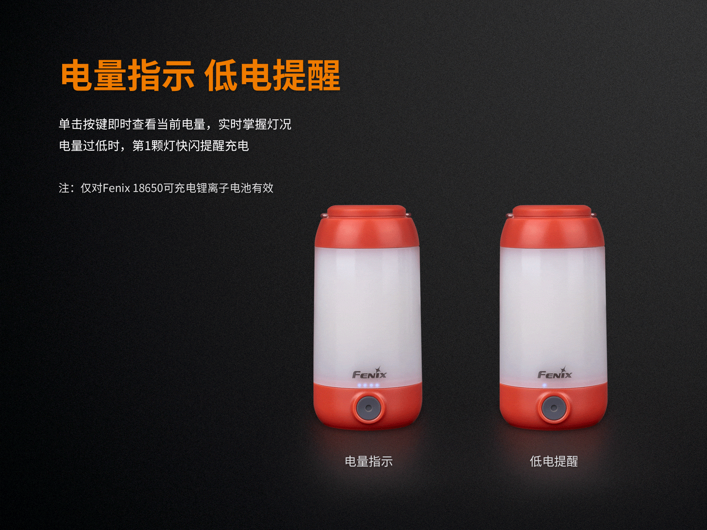 Fenix CL26R 高性能可充電露營燈 愛維斯 照明