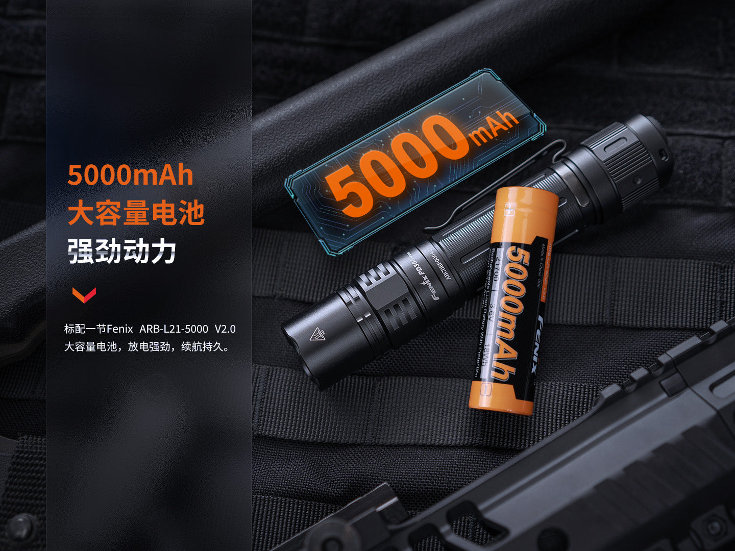 Fenix PD36R PRO 高性能充電戰術小直筒 手電筒 380米 2800流明 愛維斯 照明