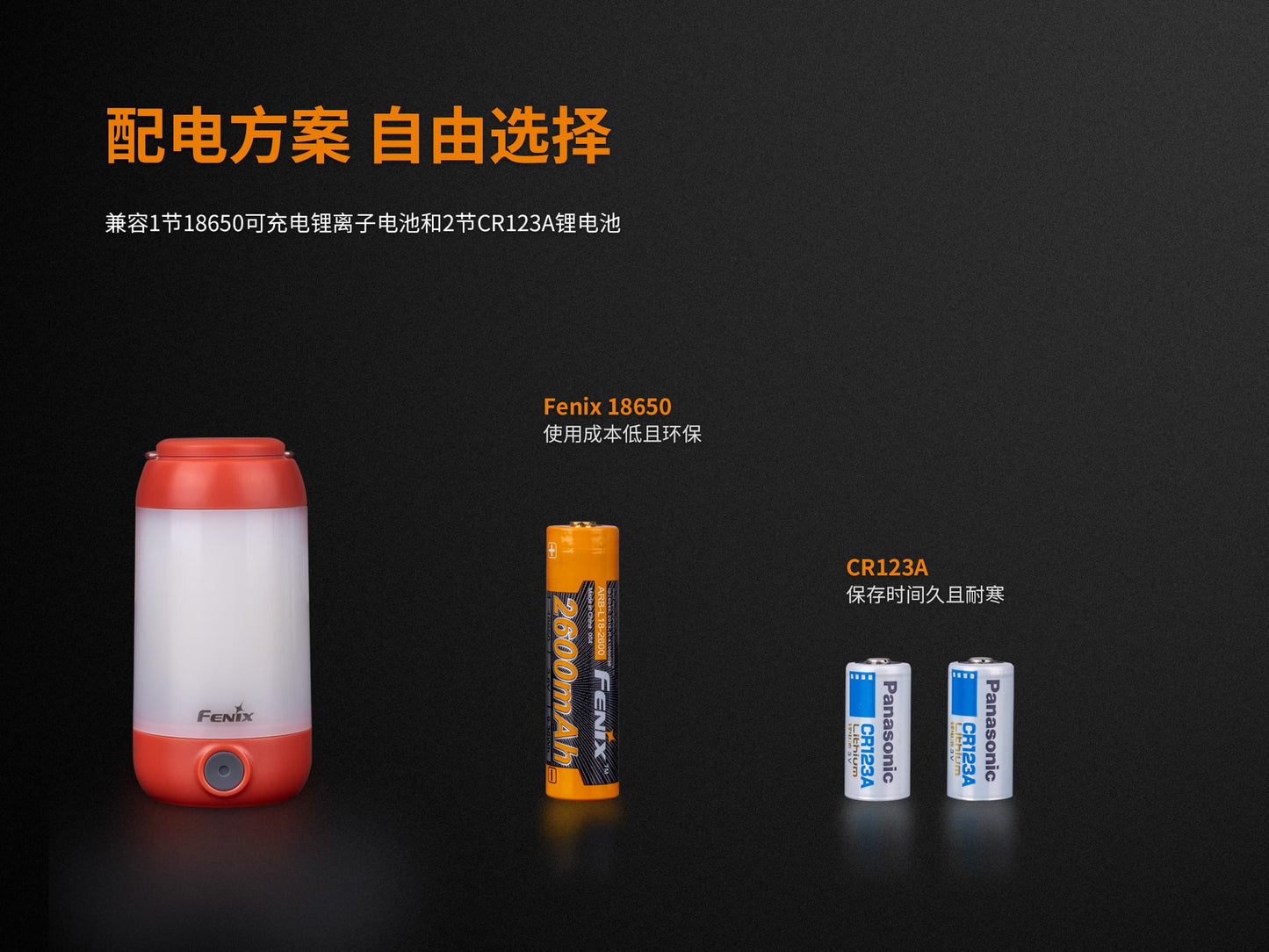 Fenix CL26R 高性能可充電露營燈 愛維斯 照明