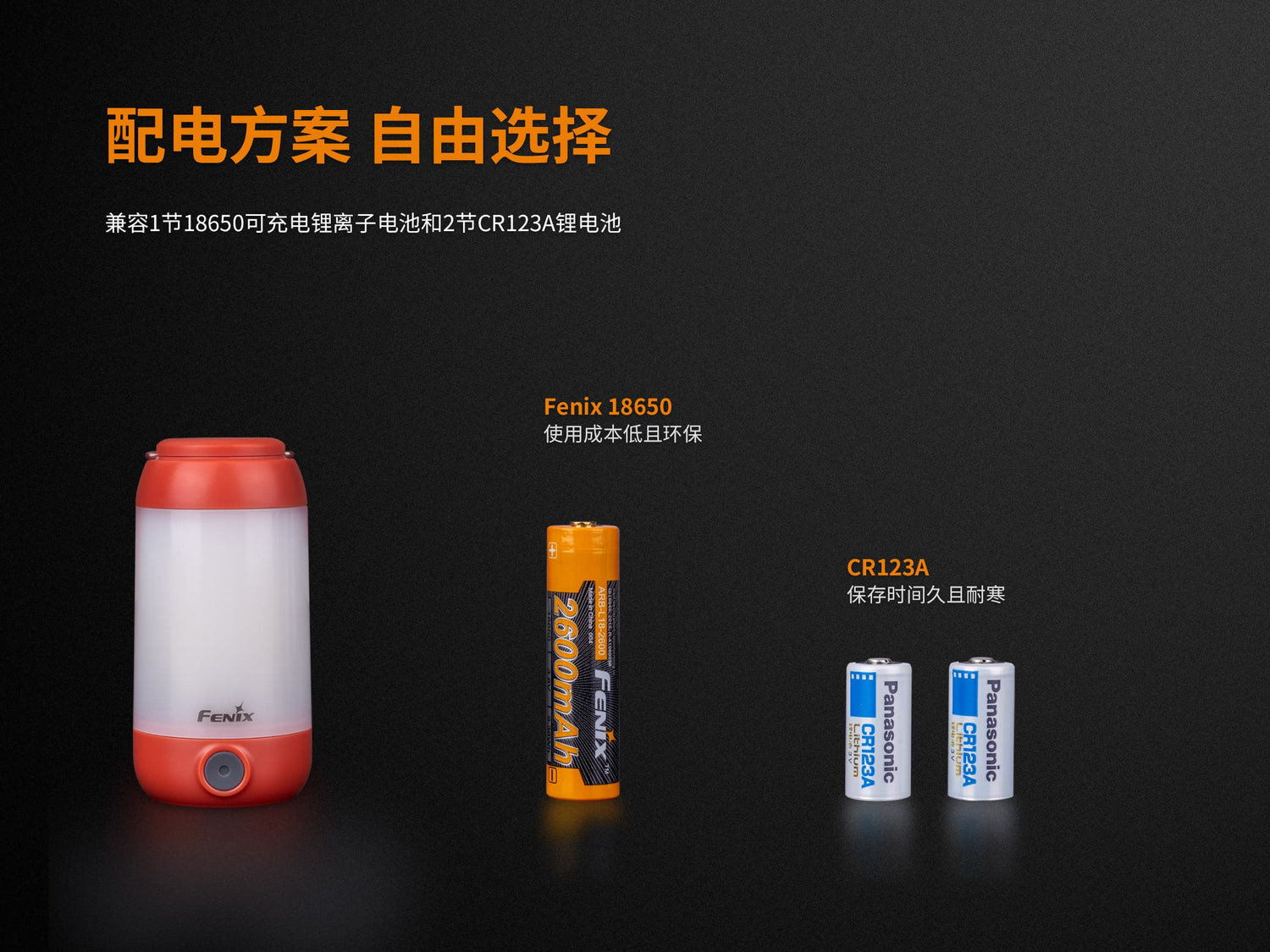 Fenix CL26R 高性能可充電露營燈 愛維斯 照明