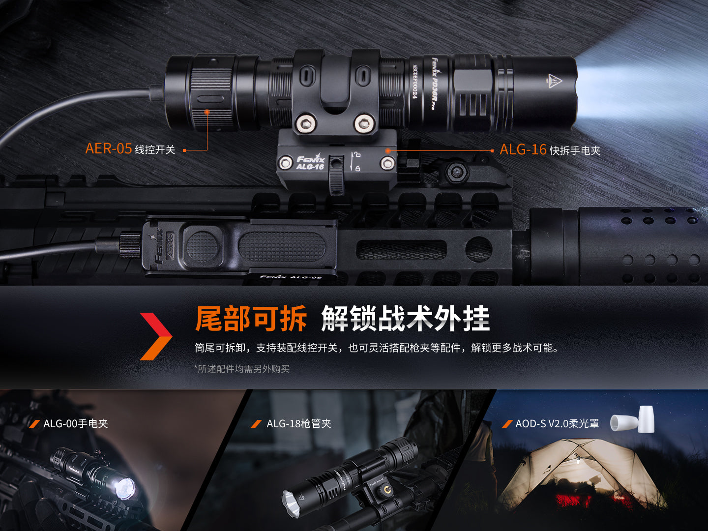 Fenix PD36R PRO 高性能充電戰術小直筒 手電筒 380米 2800流明 愛維斯 照明