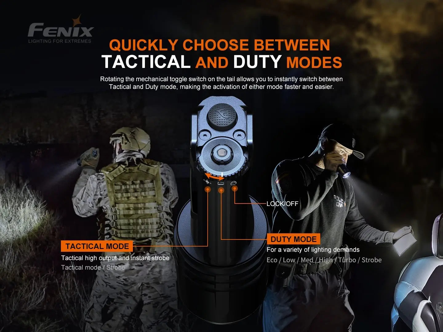 Fenix TK35UE V2.0 高性能雙模式戰術手電筒 5000 流明 愛維斯 照明