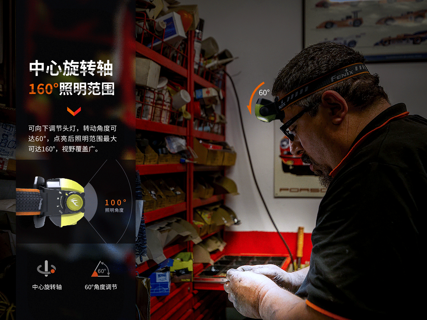 Fenix WH23R 智能感應頭燈 600流明 射程100米 愛維斯 照明