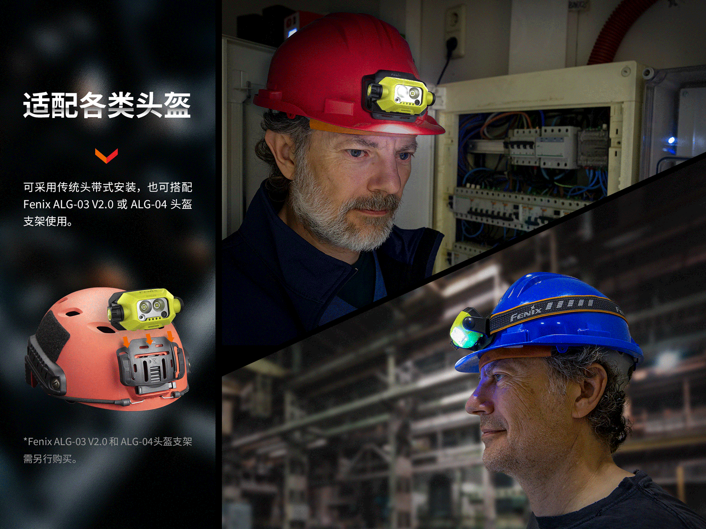 Fenix WH23R 智能感應頭燈 600流明 射程100米 愛維斯 照明